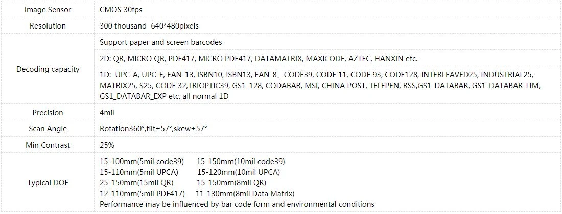 parameters key parameters of Kiosk Barcode Reader